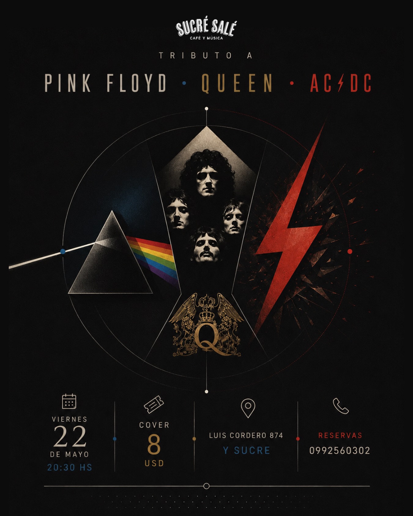 Tributo a Pink Floyd – ACDC